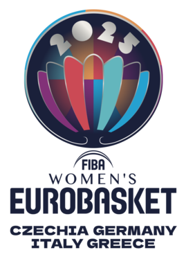 EuroBasket_Women_2025